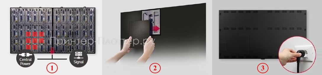 All-in-One LG LAEC018-GN2. Простая установка