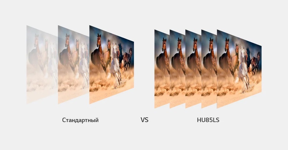 LG HU85LS. Плавность движений