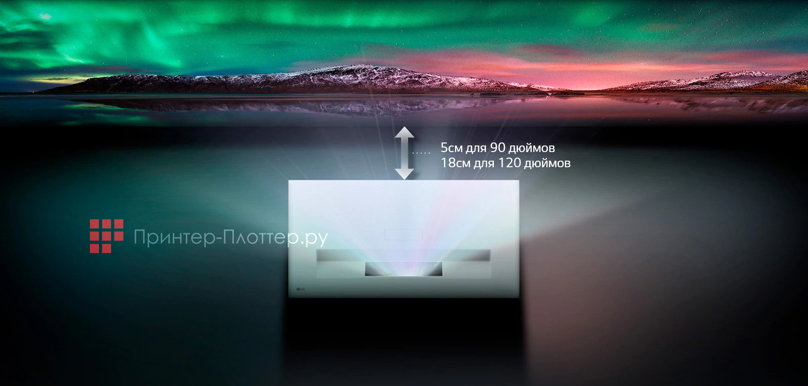 LG HU85LS. Ультракороткий фокус