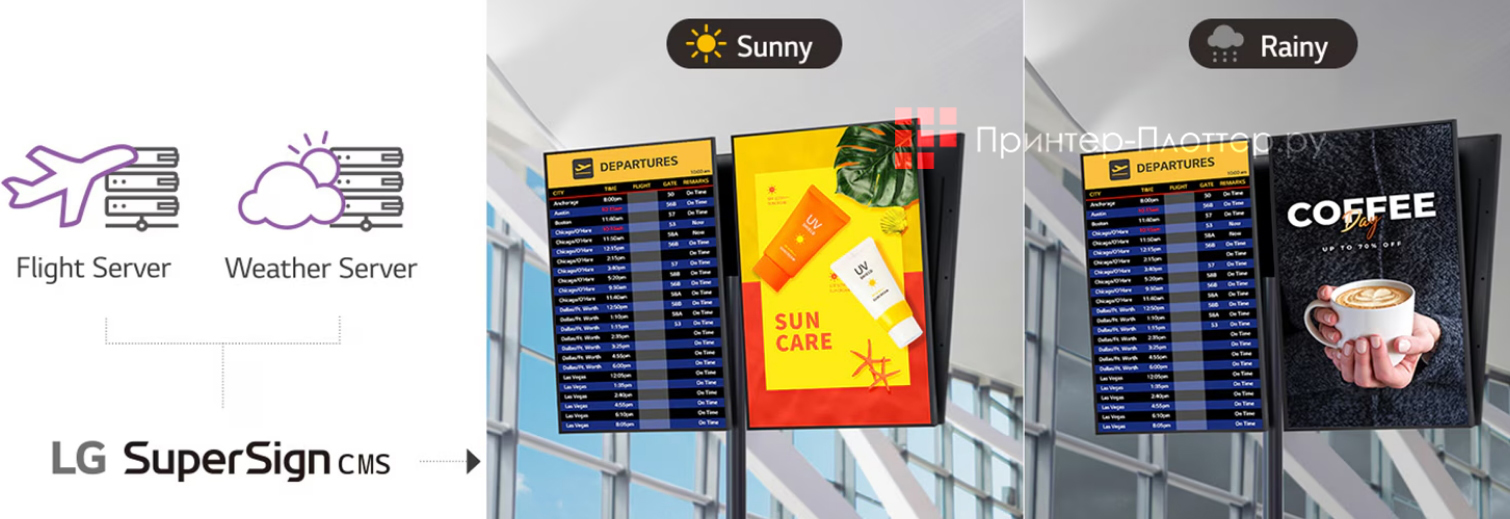 LG ProBeam BF60RG. Подключение к внешней базе данных