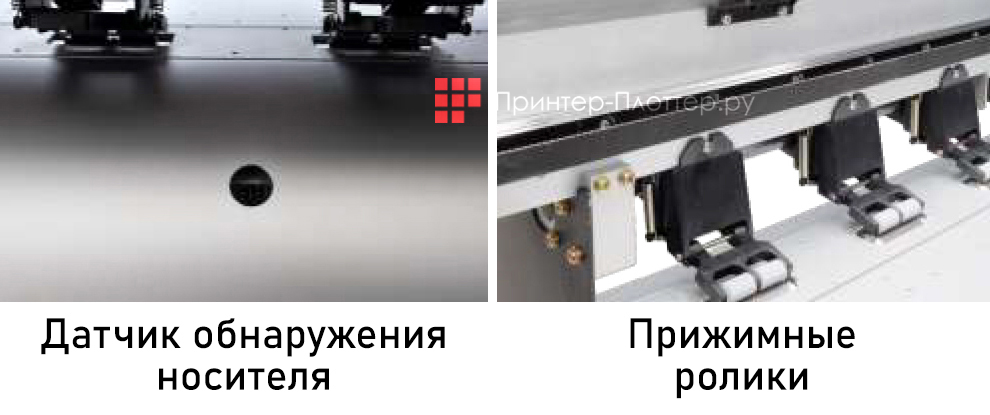 LINEA Sol B300 1601. Работа с материалом