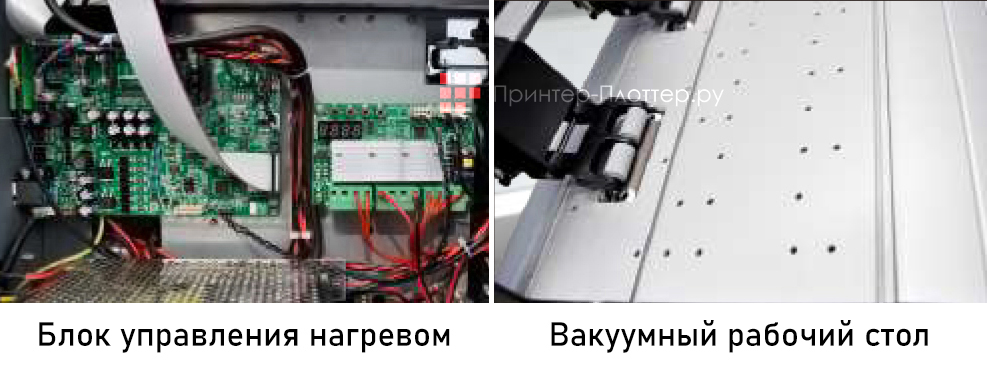 LINEA Sol B300 1601. Трехзонный нагрев с синхронным управлением