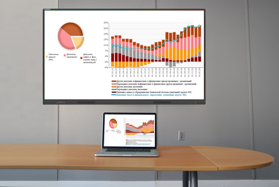 Lumien Lumien LMP7502SL. Особенности