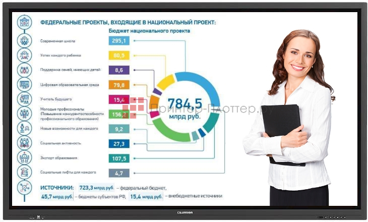 Lumien LMP8602ELRU. Переговорные комнаты