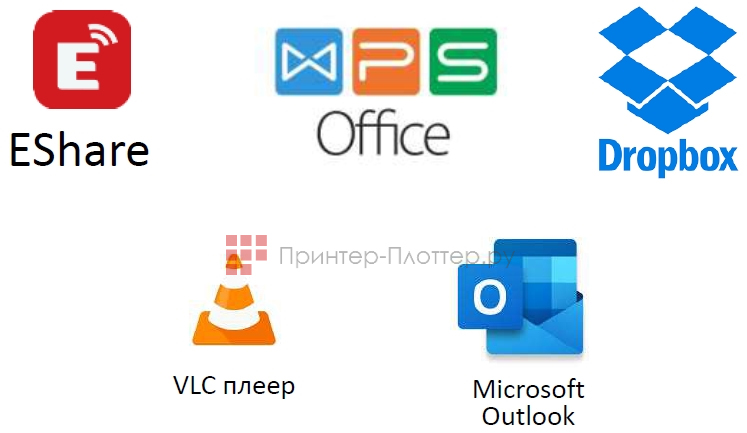 Lumien LMP8602ELRU. ПО для создания и проведения уроков RM Easiteach
