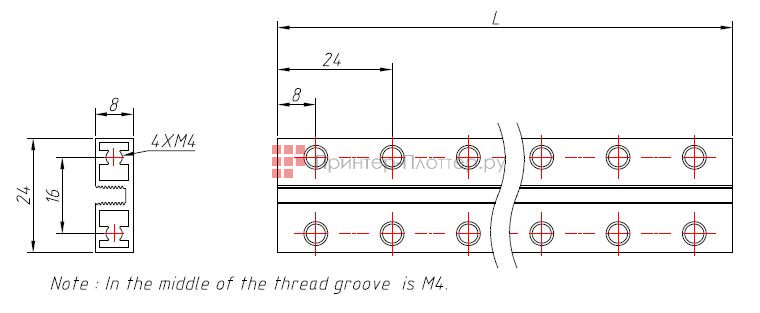 Makeblock Short Beam 0824 Robot Pack-Blue