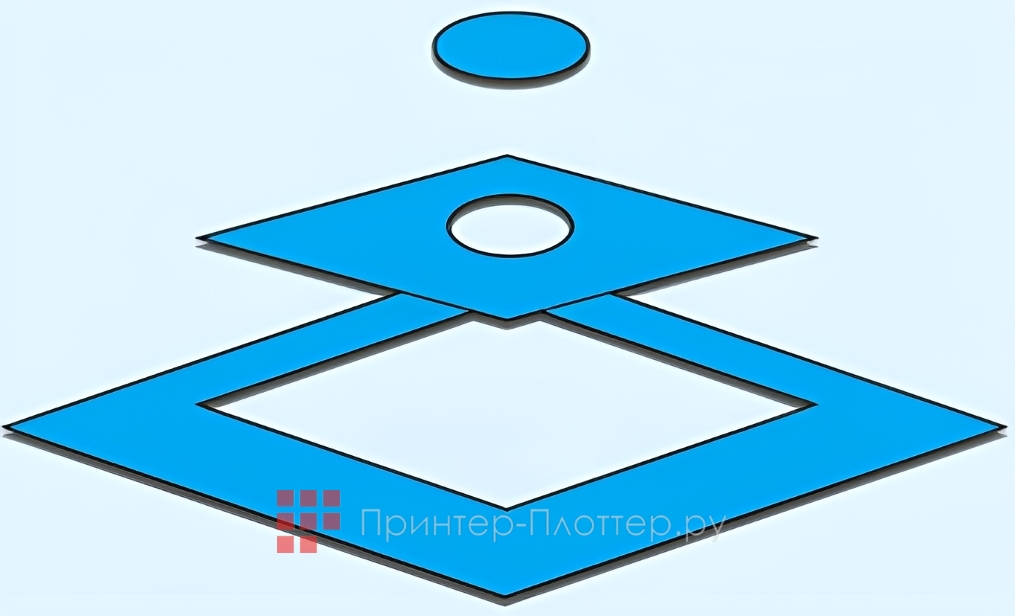 MasterCutter GR8000-140. Функции резки