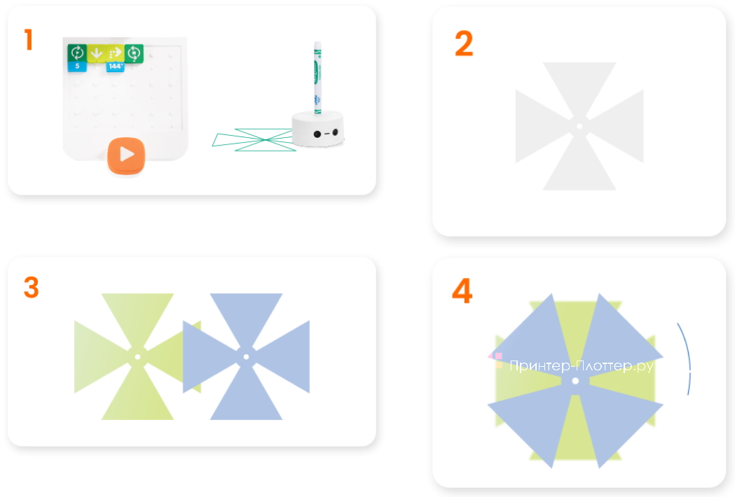 Matatalab дополнение Artist Add-on к Coding Set. Инновационный инструмент обучения искусству рисования