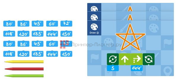 Matatalab дополнение Artist Add-on к Coding Set