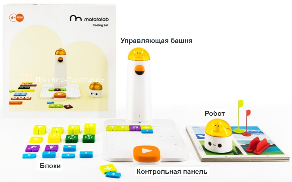 MatataLab Coding set