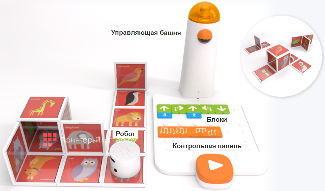 Matatalab дополнительный набор Matata Map Карта приключений