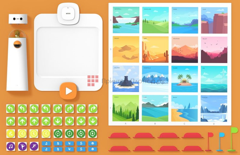 MatataLab Pro set. Особенности