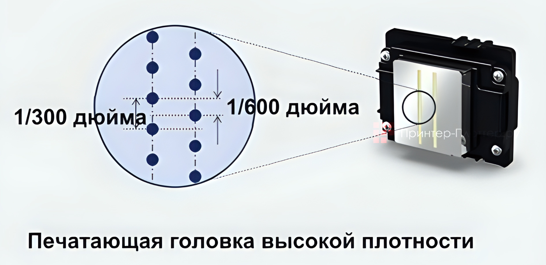 Miaki UV6090PEIII-II. Качество и точность печати