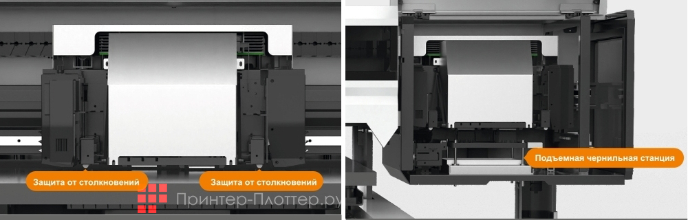 Miaki UV6090PEIII-II. Защита печатающей головки