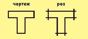 Mimaki CF2-1218RC-S. Коррекция начальной и конечной точек