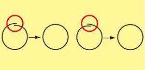 Mimaki CF2-1218RC-S. Корректор круговой интерполяции