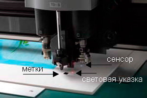 Mimaki CF2-1218RC-S. Резка по меткам