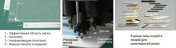 Mimaki CF22-1225. Преимущества