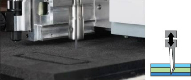 Mimaki CFL-605RT. Осциллирующий инструмент для резки мягких материалов