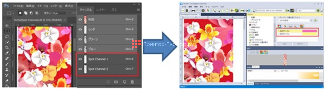 Mimaki CJV330-130. Улучшенная функция воспроизведения цвета