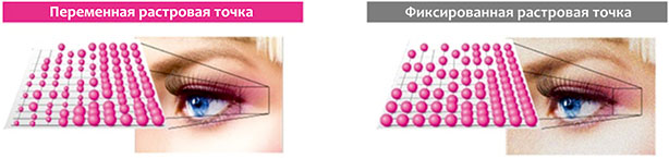 Mimaki JFX200-2531. Печать с использованием технологии переменной капли