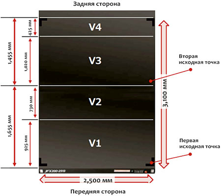 Mimaki JFX200-2531. Вакуумный прижим