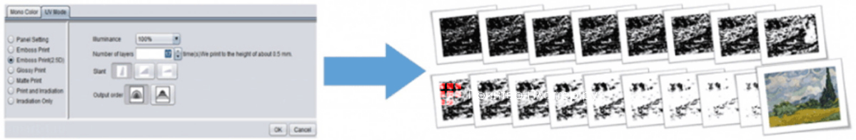 Mimaki JFX600-2513. Автоматическое создание многослойных объемных рельефных отпечатков