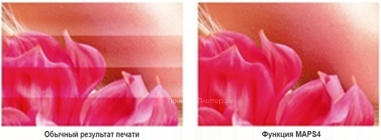 Mimaki JFX600-2513. Mimaki Advanced Pass System