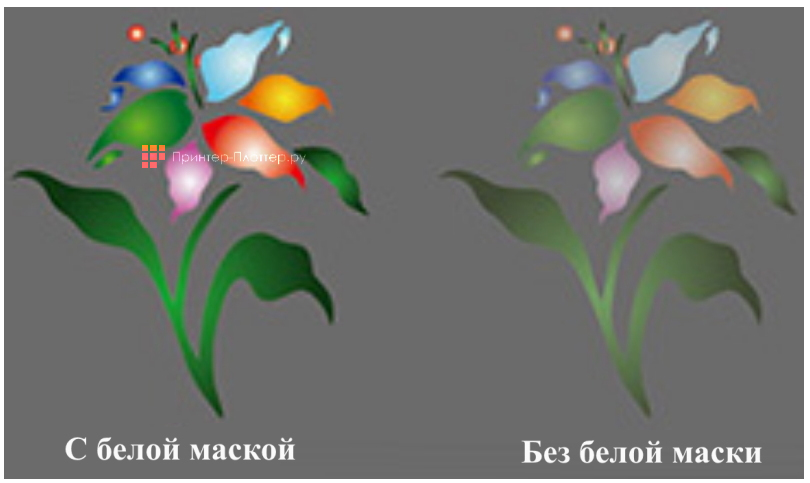 Mimaki JFX600-2513. Одновременная печать цветом и белыми чернилами