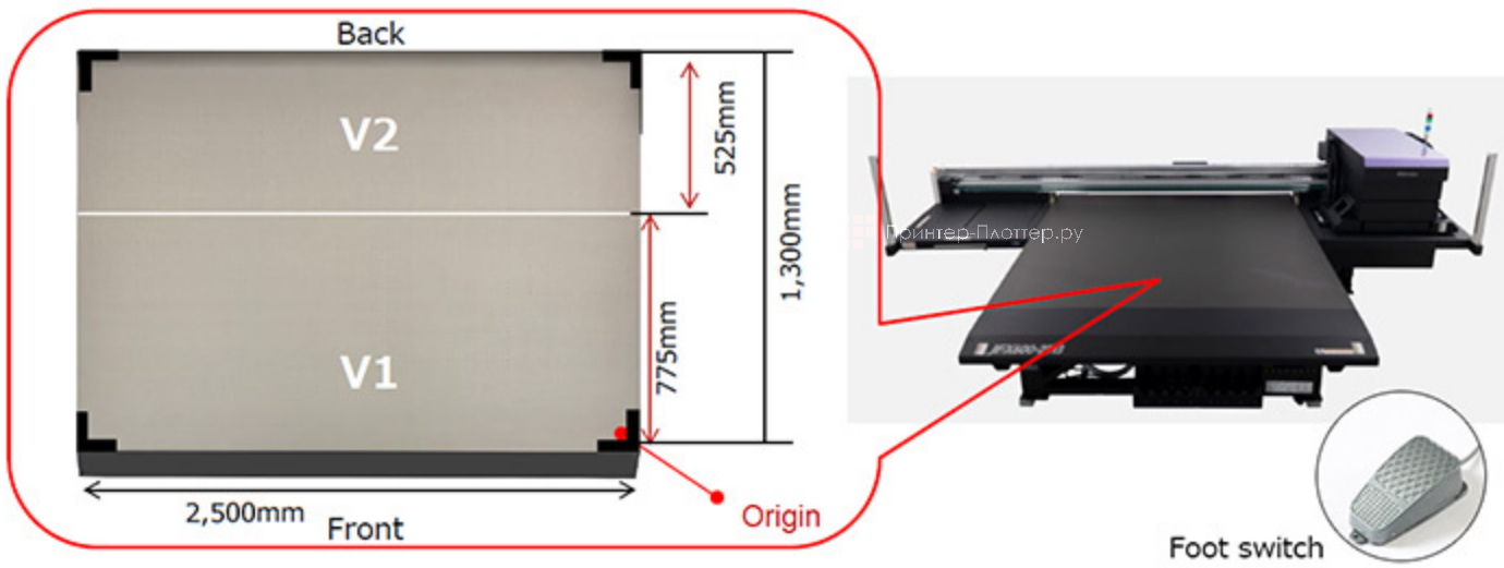 Mimaki JFX600-2513. Размер стола и вакуумная зона