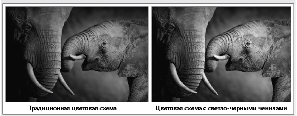 Mimaki JV150-130. Печать светло-черными чернилами