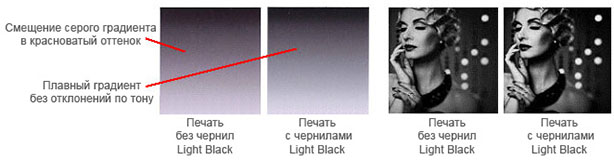 Mimaki JV300-160. Новые чернила Light Black