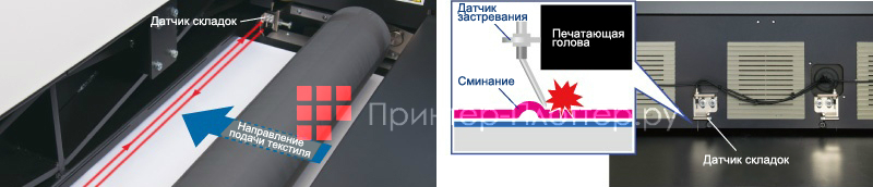 Mimaki MM700-1800B. Система мониторинга