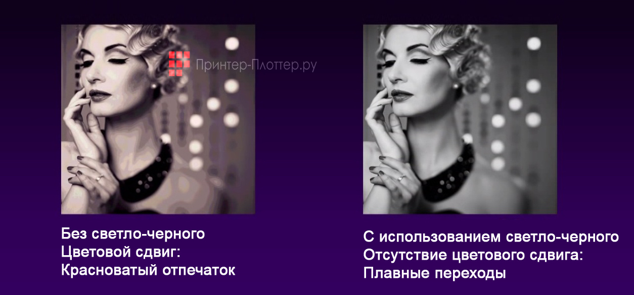 Mimaki JV300-130 Plus. Фотографическое качество