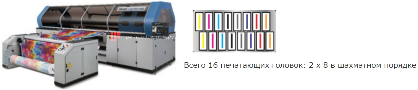 Mimaki Tiger-1800B MkIII. Прямая печать на текстиле