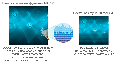 Mimaki TS100-1600. Advanced Pass System 4