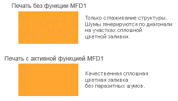 Mimaki TS100-1600. Fine Diffusion 1