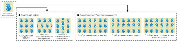 Mimaki TS500P-3200. Многократное копирование изображения