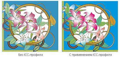 Mimaki TS500P-3200. Построение цветовых ICC-профилей