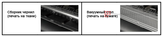 Mimaki Tx300P-1800 MkII. Сменный стол