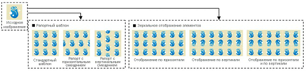 Mimaki Tx300P-1800. Многократное копирование изображения