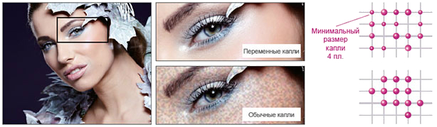 Mimaki UJF-6042HG. Уникальные возможности печатающих головок