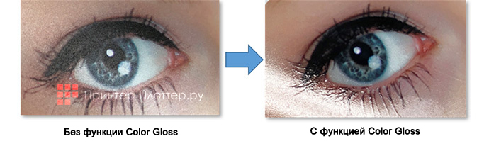 Mimaki UJF-7151 Plus II. Технология Color Gloss