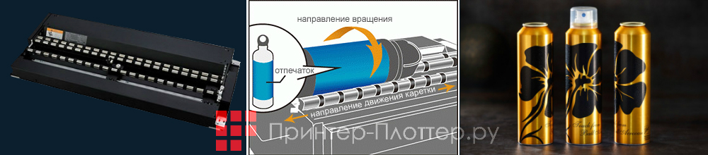 Mimaki UJF-7151 Plus. Печать на цилиндрических объектах