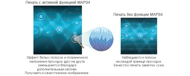 Mimaki UJV100-160. Функция MAPS4