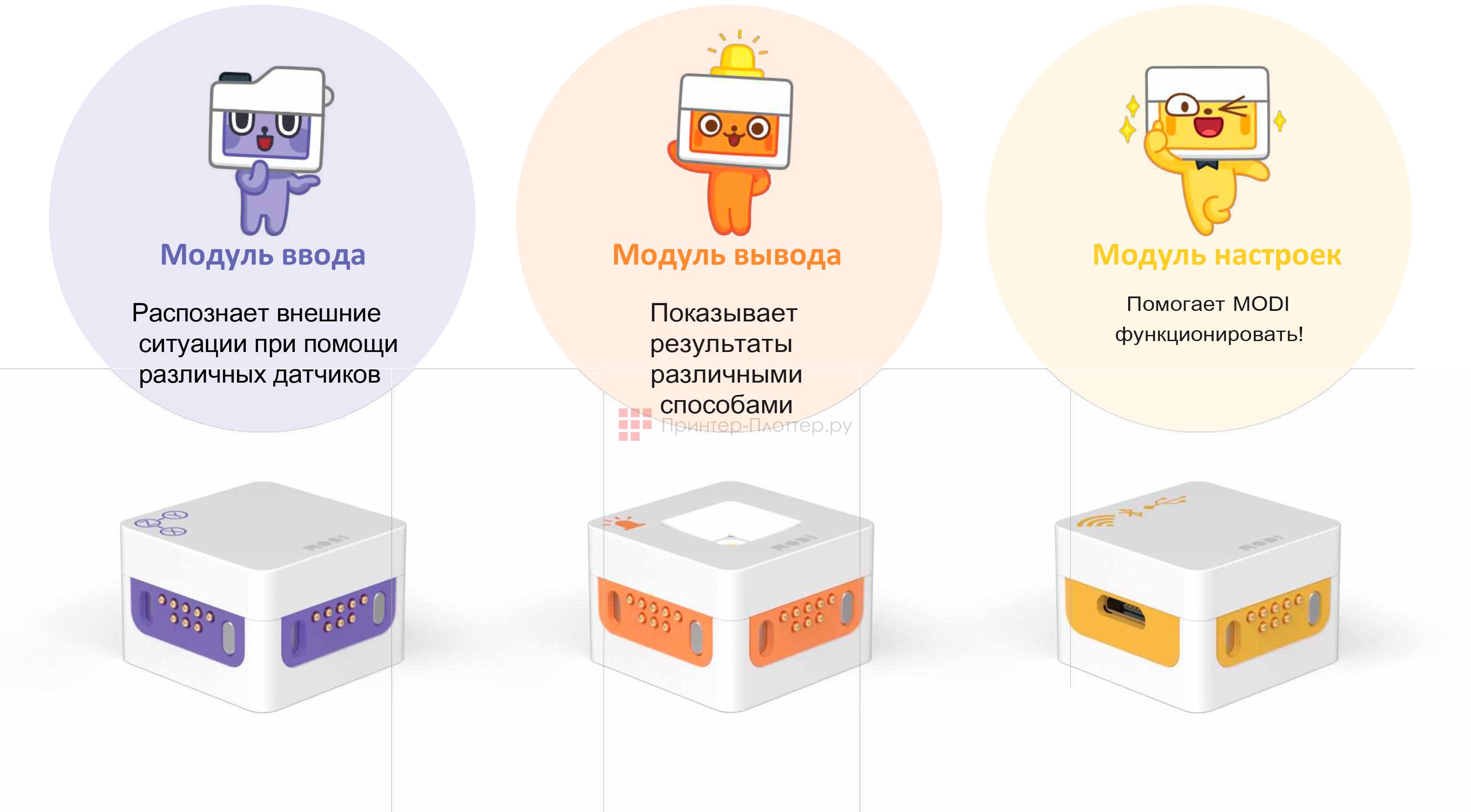 MODI Luxrobo Expert Kit. Функции модулей