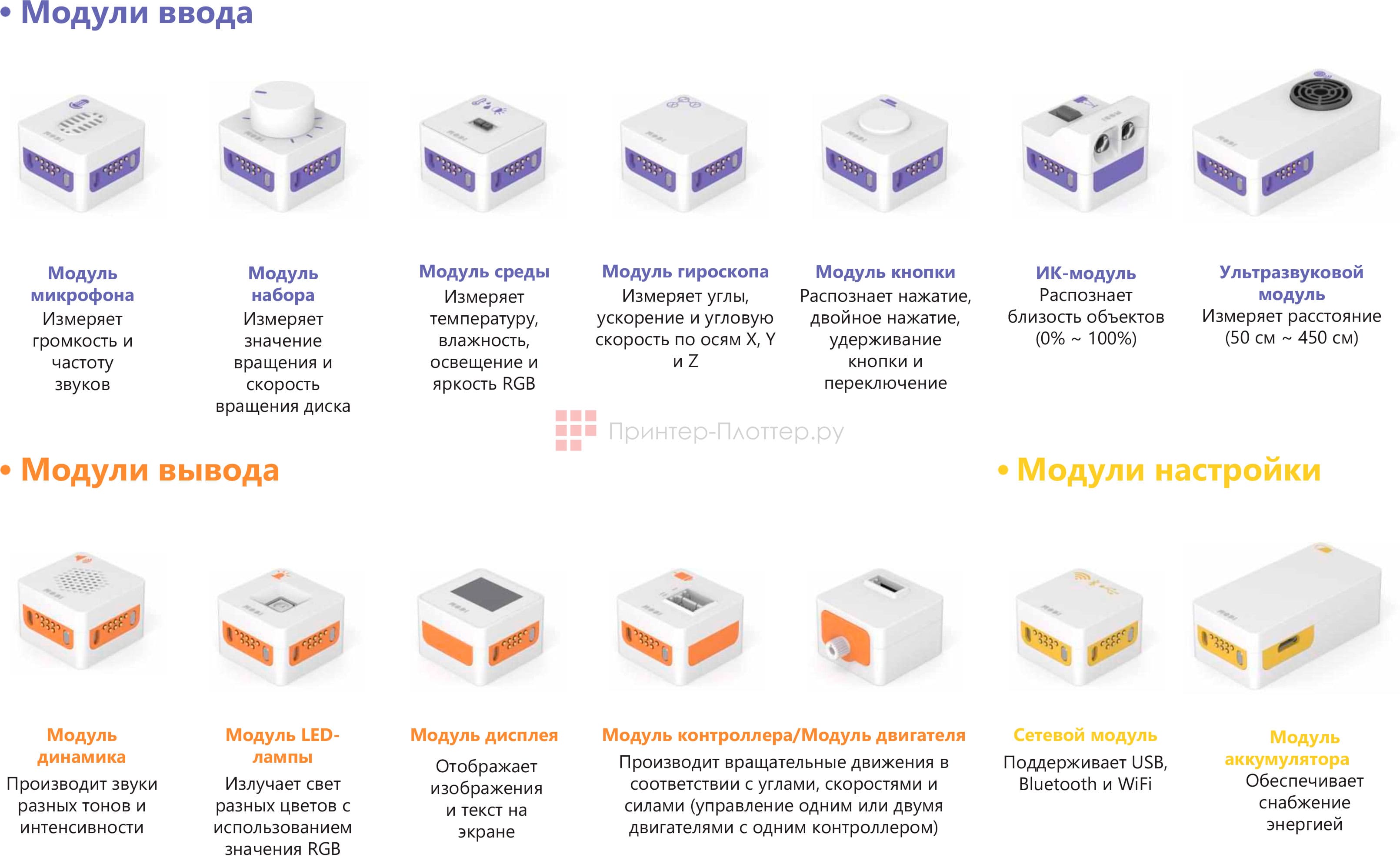 MODI Luxrobo Expert Kit. Типы модулей