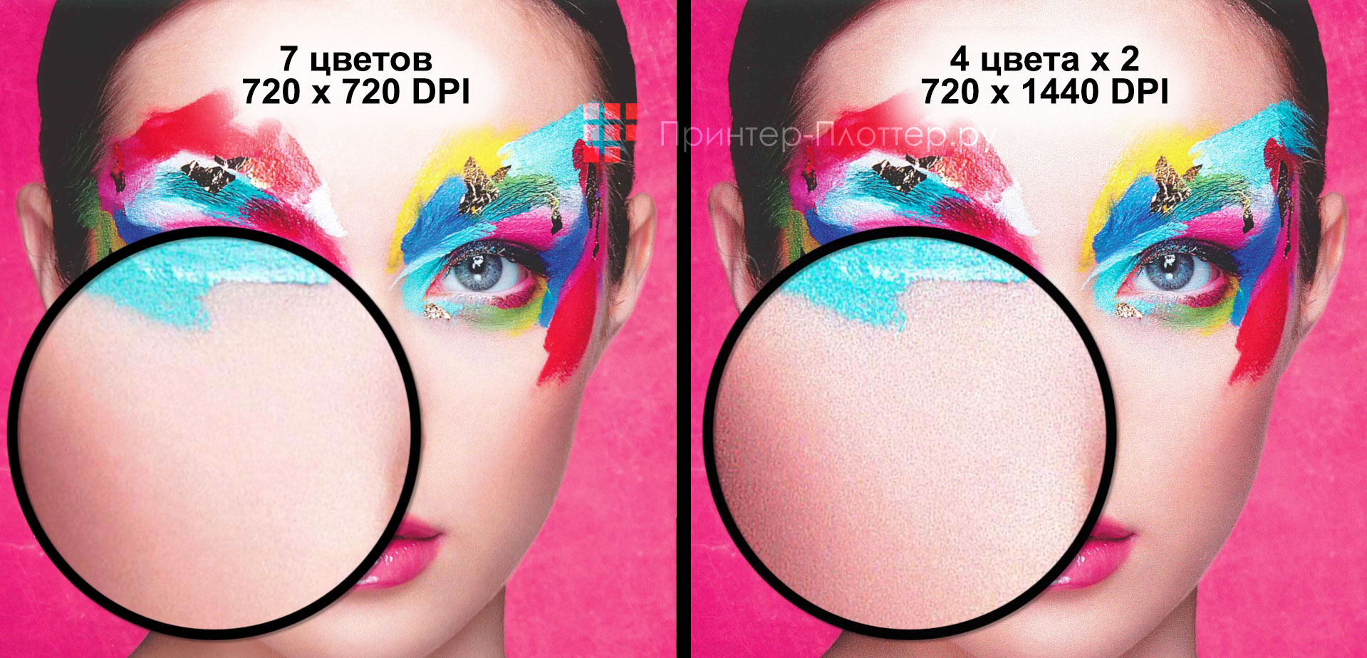 Mutoh XpertJet 1682SR-40. Технология печати