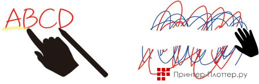 Newline TruTouch TT-7519RS. Распознавание объектов