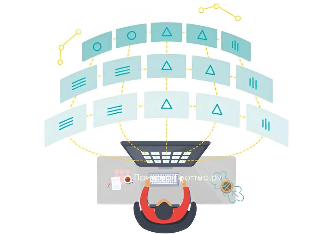 Newline TTruTouch TT-9821Q. Newline Display Management